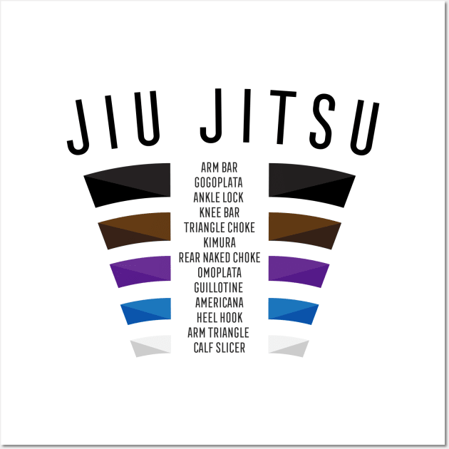 Jiu Jitsu Wall Art by ThreadsMonkey